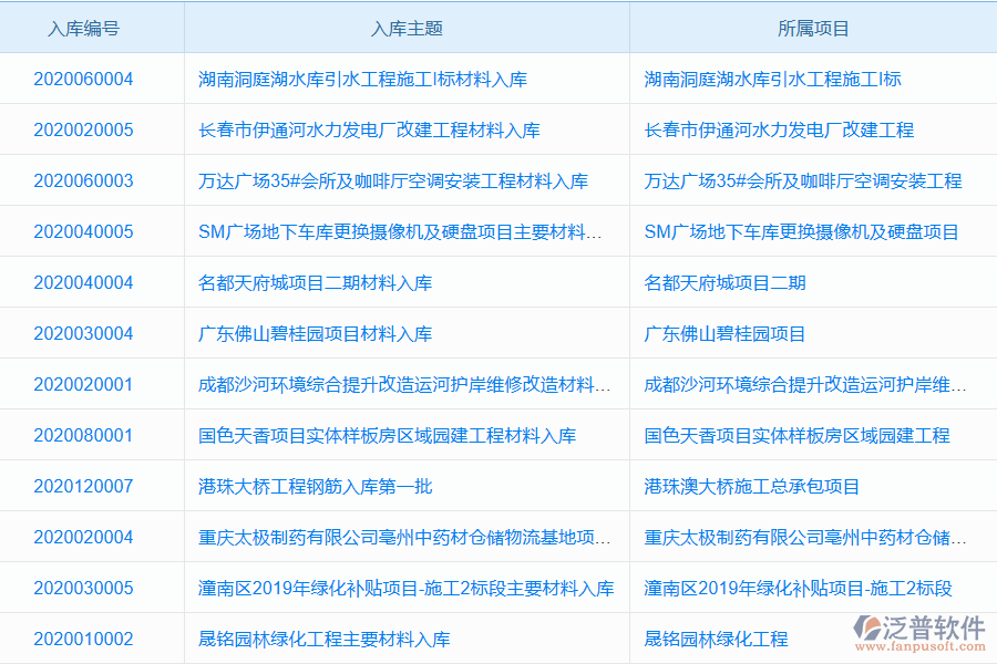 工程項目物資出入庫管理軟件有什么好處