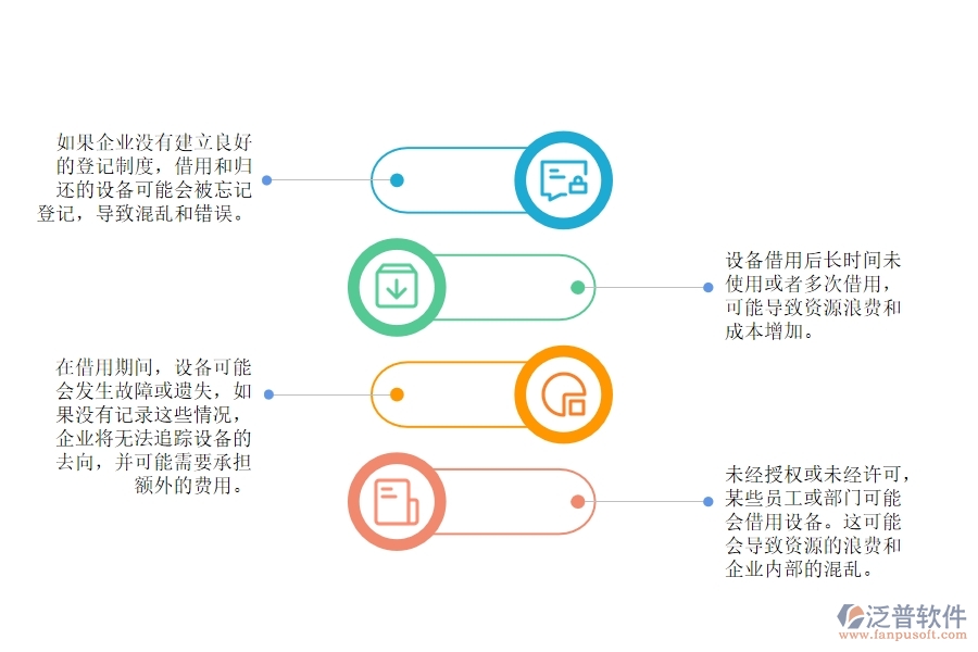 電力工程企業(yè)設(shè)備借用歸還登記匯總可能出現(xiàn)的問(wèn)題