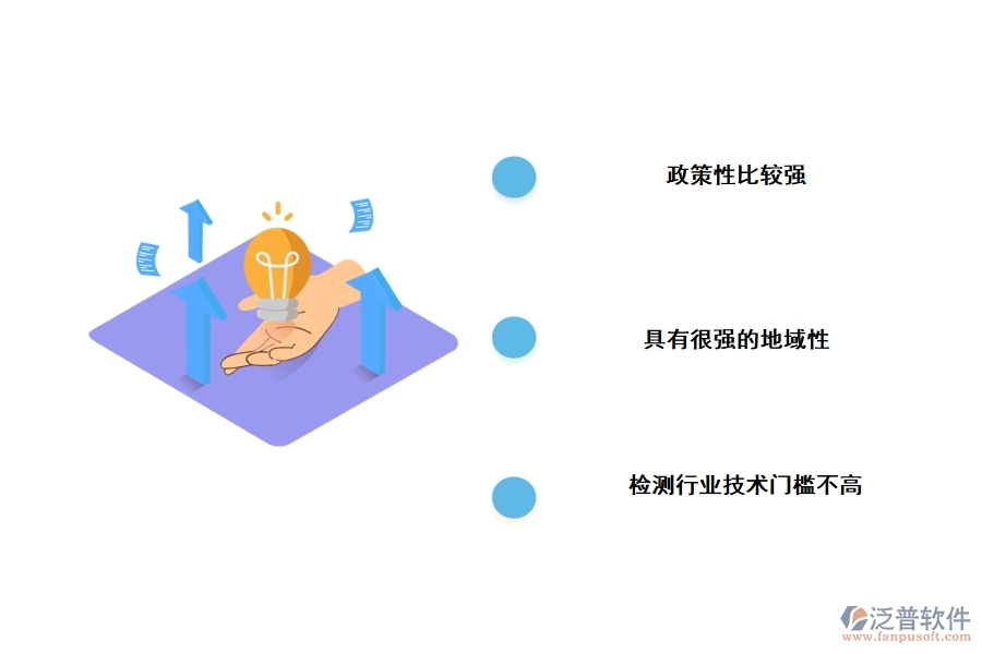 我國檢測機(jī)構(gòu)的宏觀特征