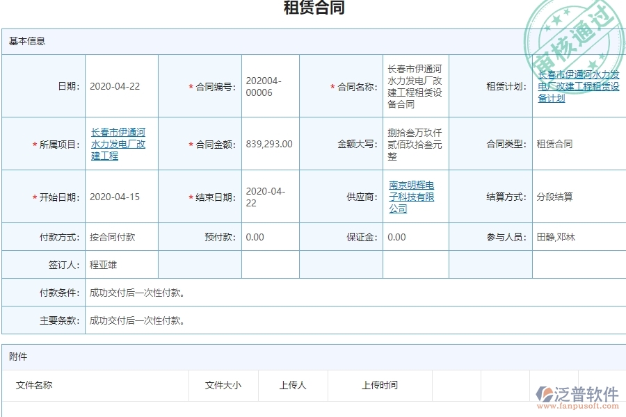 泛普電力工程項目管理系統(tǒng)在租賃報表中的方案