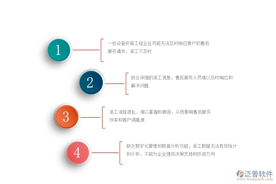 多數(shù)設(shè)備安裝工程企業(yè)在售后派工單中存在的問(wèn)題