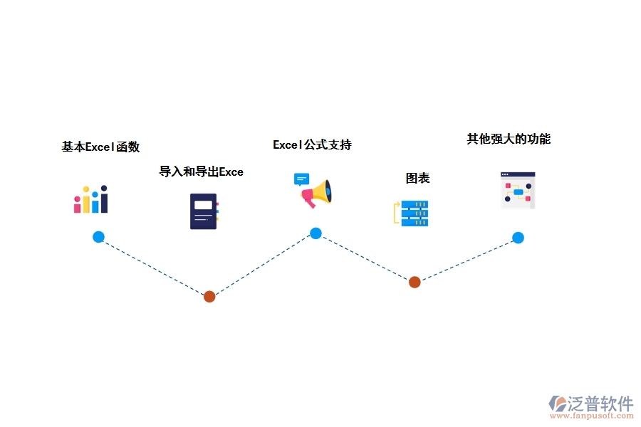 泛普工程資料excel管理軟件有哪些功能