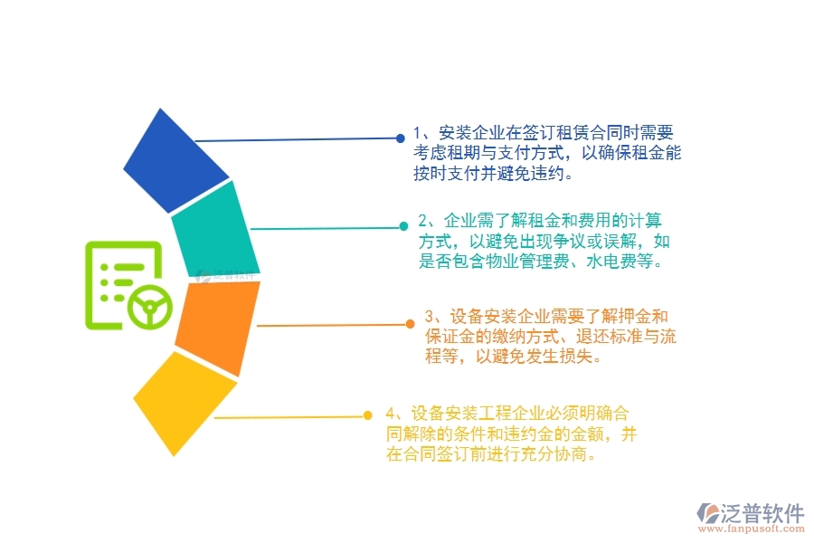 在安裝工程企業(yè)中租賃結(jié)算常見的問題