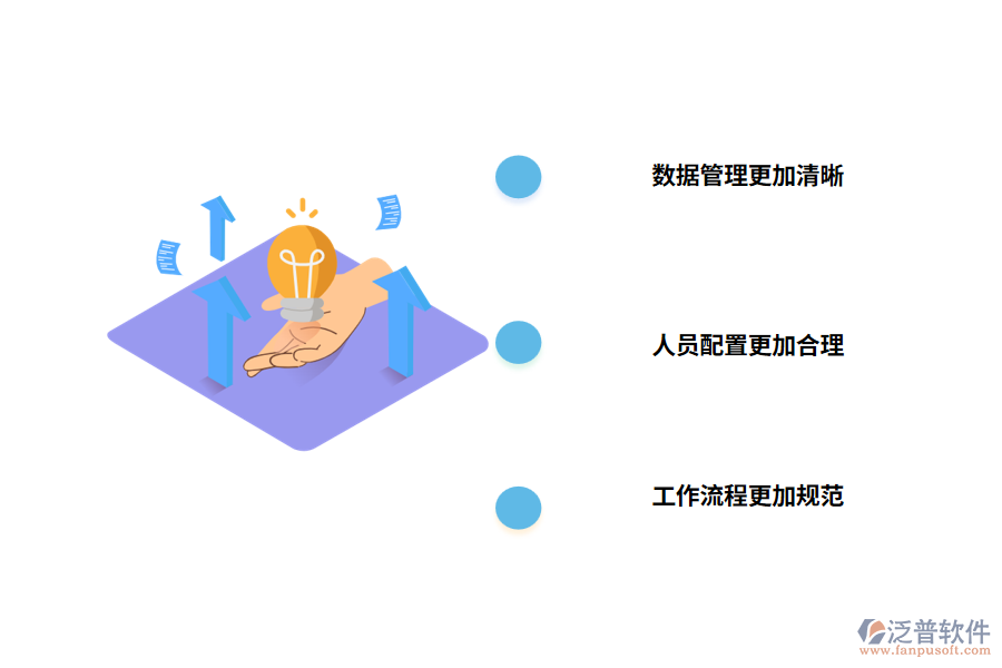 裝修企業(yè)為什么要用項(xiàng)目管理軟件