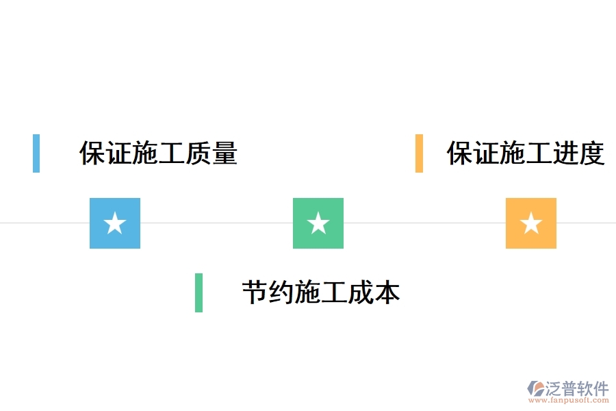 建筑施工材料檢測及管理的意義