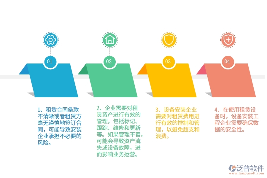 在安裝企業(yè)租賃管理過(guò)程中可能存在的問(wèn)題有哪些