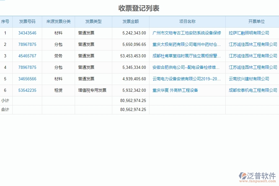 泛普軟件-設(shè)備安裝工程企業(yè)管理系統(tǒng)中收票登記列表的亮點(diǎn)