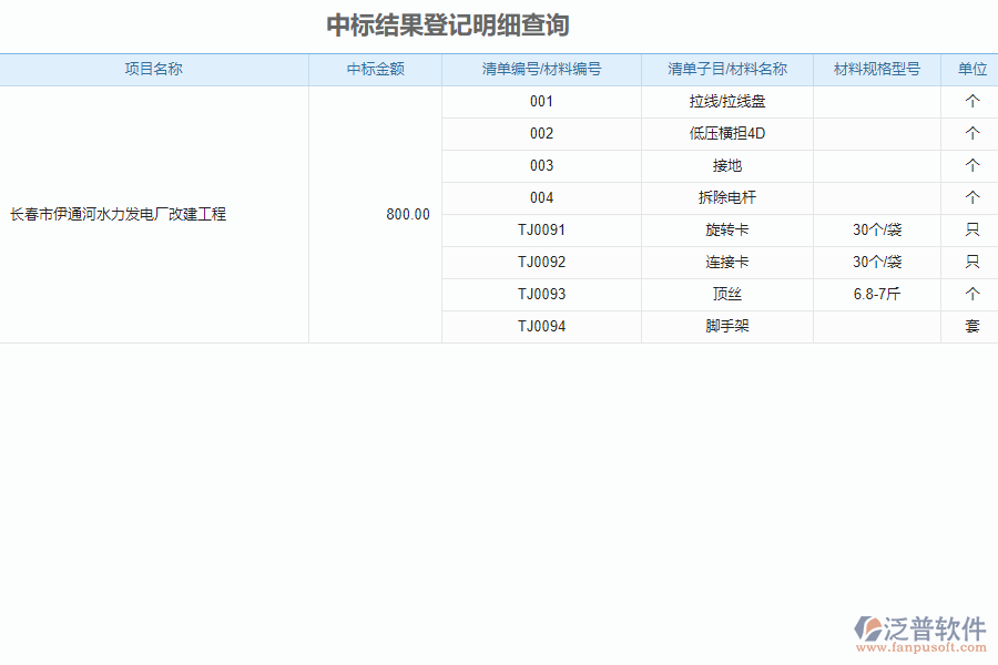 泛普安裝工程企業(yè)管理系統(tǒng)中標結(jié)果登記明細查詢的單據(jù)樣式