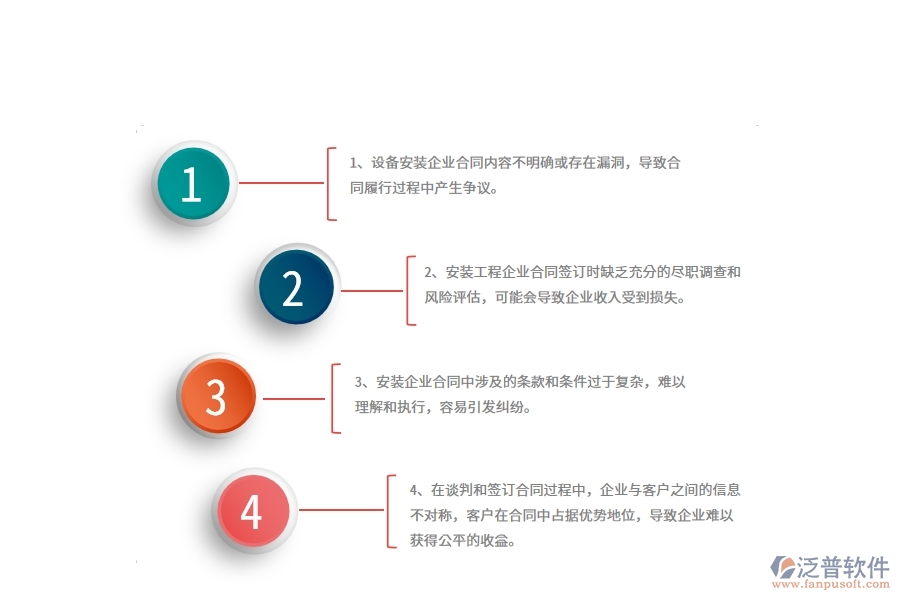 在設(shè)備安裝工程企業(yè)管理中收入合同方面存在的問題