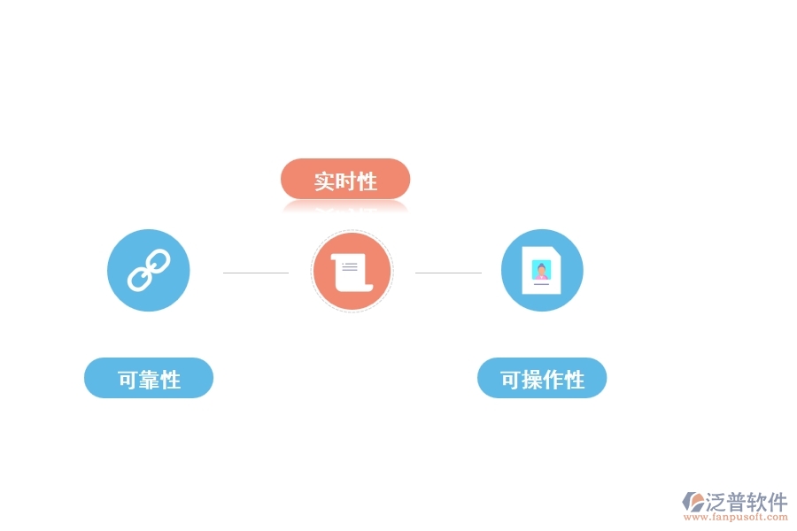 光伏工程項目管理軟件有什么優(yōu)勢