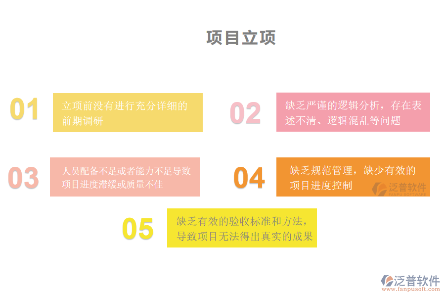 國內(nèi)80%安裝企業(yè)在項目立項過程中普遍存在的問題