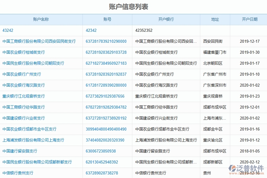 設(shè)備安裝工程企業(yè)財(cái)務(wù)期初余額管理系統(tǒng)為安裝工程行業(yè)帶來(lái)的益處