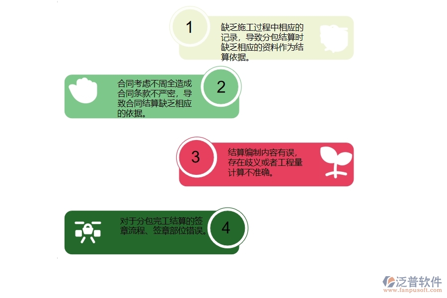 多數(shù)電力企業(yè)在分包完工結算中存在的問題