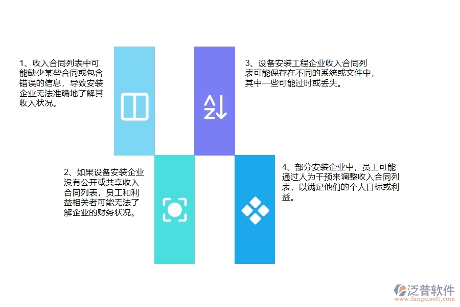 在設(shè)備安裝工程企業(yè)管理中收入合同列表方面存在的問(wèn)題