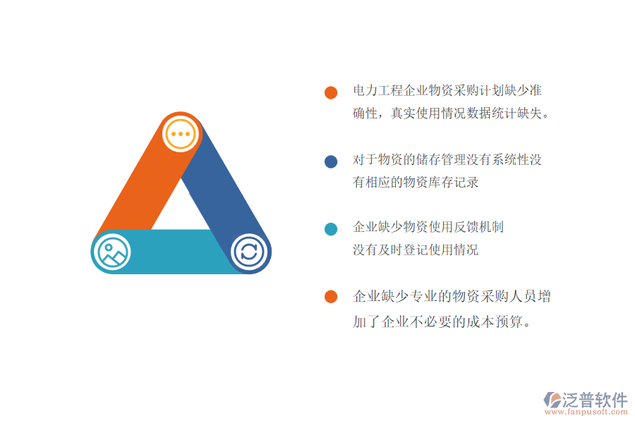 一、電力工程企業(yè)大型物資招標(biāo)采購計劃管理中的常見問題