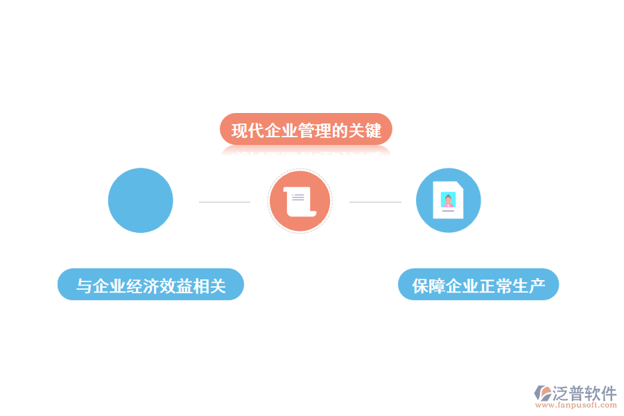 加強企業(yè)倉庫管理的必要性