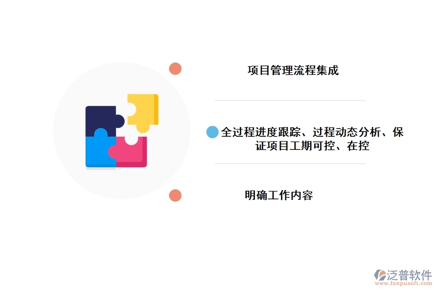 建筑企業(yè)使用泛普項(xiàng)目管理軟件有什么優(yōu)勢(shì)