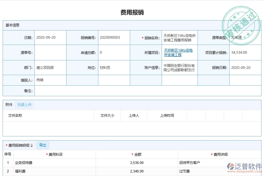 設(shè)備安裝工程建設(shè)公司費(fèi)用報(bào)銷管理的解決方案