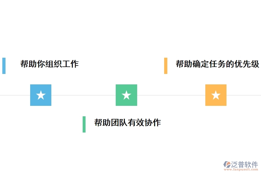 自定義任務(wù)工程管理軟件的好處是什么