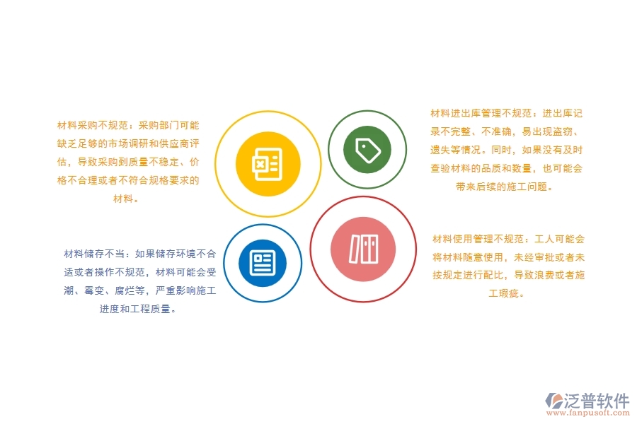 安裝工程企業(yè)的工程項(xiàng)目材料管理存在那些問題