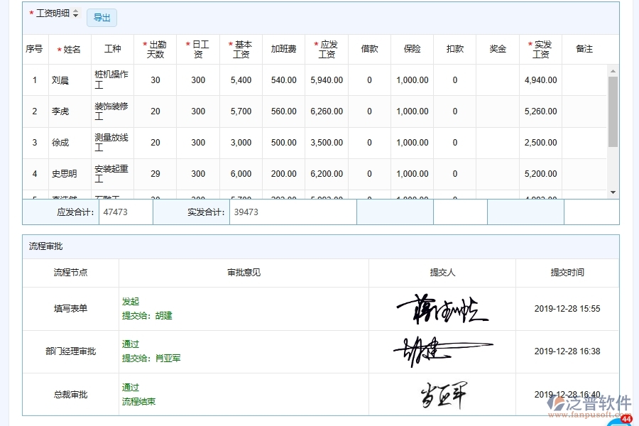 設(shè)備安裝企業(yè)是否有必要引入項目班組工人工資發(fā)放登記管理軟件系統(tǒng)