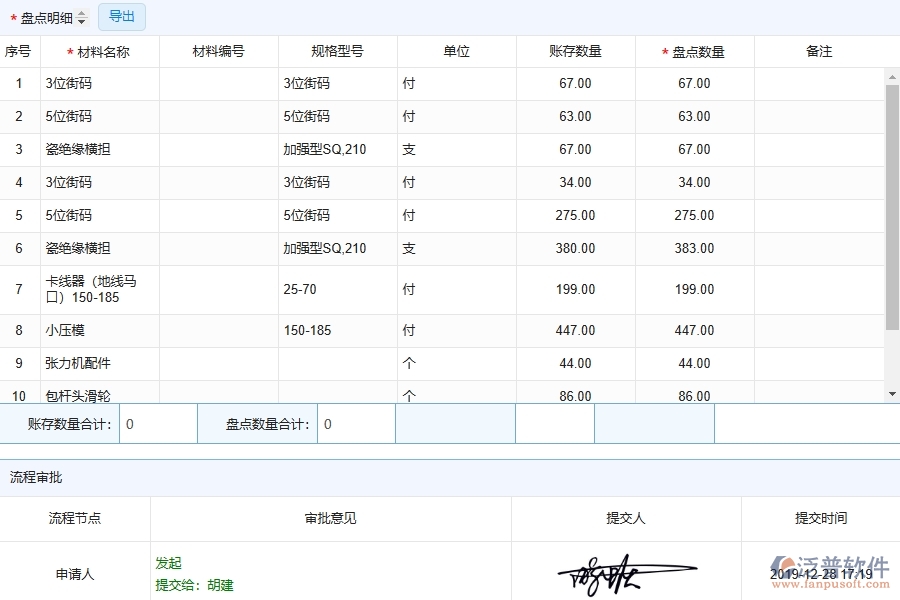 設(shè)備安裝工程項目管理系統(tǒng)在材料盤點中的主要功能