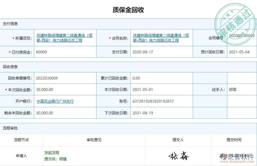 泛普軟件-市政工程管理系統(tǒng)在質(zhì)保金回收列表中的應(yīng)用場(chǎng)景