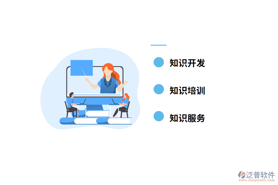 知識(shí)管理系統(tǒng)的功能設(shè)計(jì)有哪些