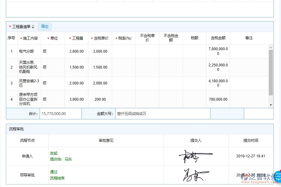 設(shè)備安裝工程施工分包合同列表的主要內(nèi)容