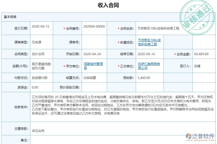 系統(tǒng)在收入合同列表中的管控點(diǎn)及作用