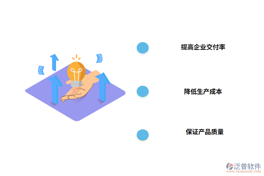 機械制造erp能夠為企業(yè)帶來哪些價值