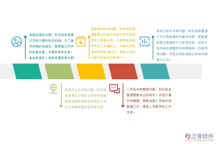 設備安裝工程項目財務報表管理普遍出現(xiàn)的問題