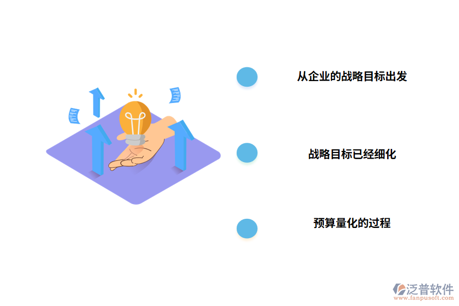 企業(yè)為什么要采用建筑工程預(yù)算項目管理軟件