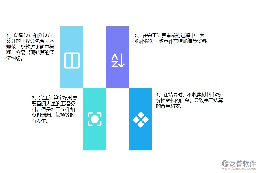 國內(nèi)80%電力企業(yè)在分包完工結算中普遍存在的問題