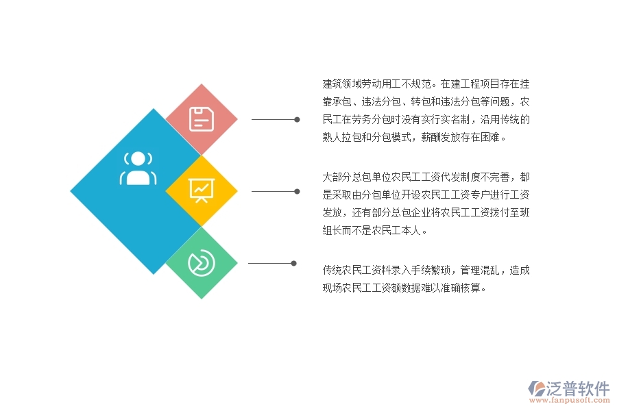 電力工程企業(yè)的施工人員勞務(wù)費(fèi)支付中存在的問題