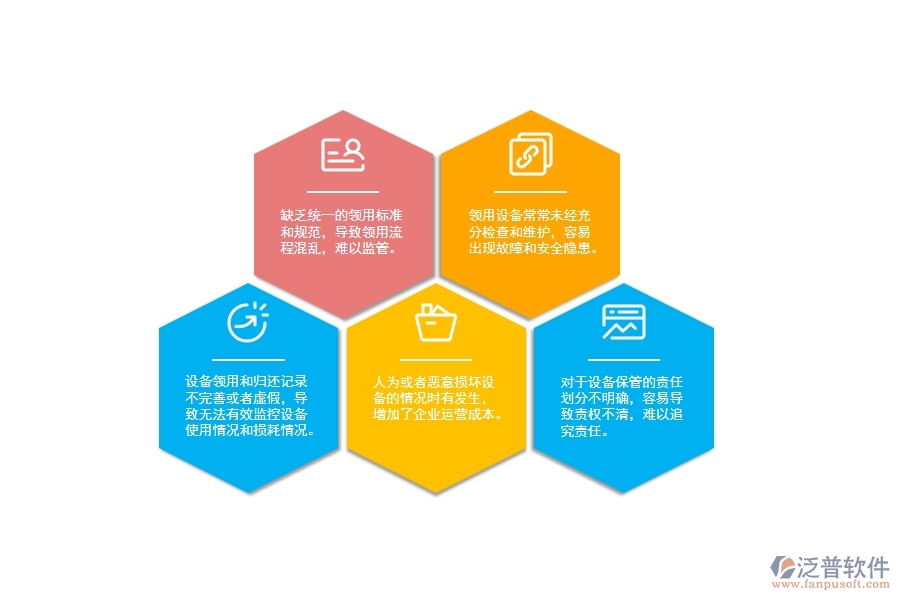 電力工程施工設備領用管理中存在的問題