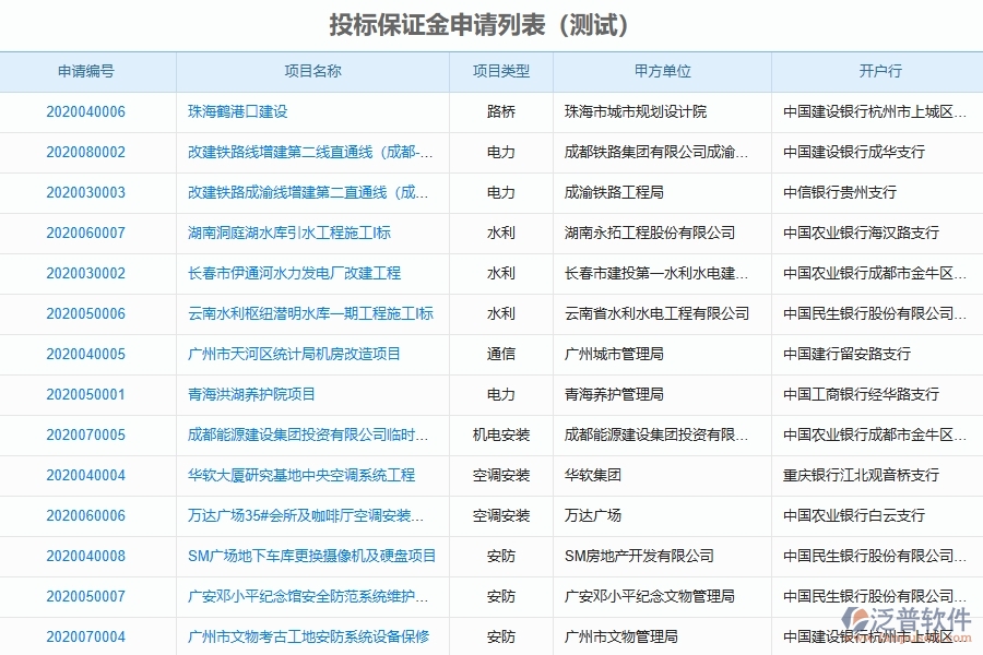 使用設(shè)備安裝工程管理系統(tǒng)有哪些好處