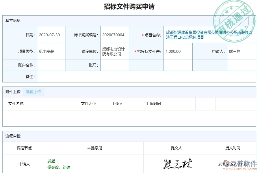 系統(tǒng)在招標文件購買列表中的管控點及作用