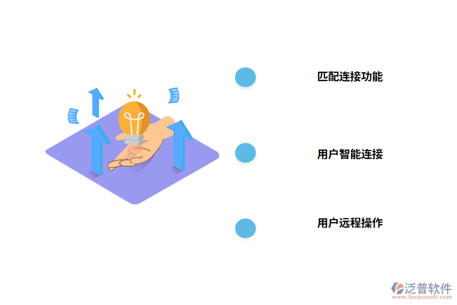 空調(diào)工程管理軟件的開發(fā)功能