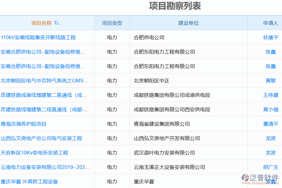 泛普電力工程項(xiàng)目勘察管理軟件如何有效提高項(xiàng)目勘察