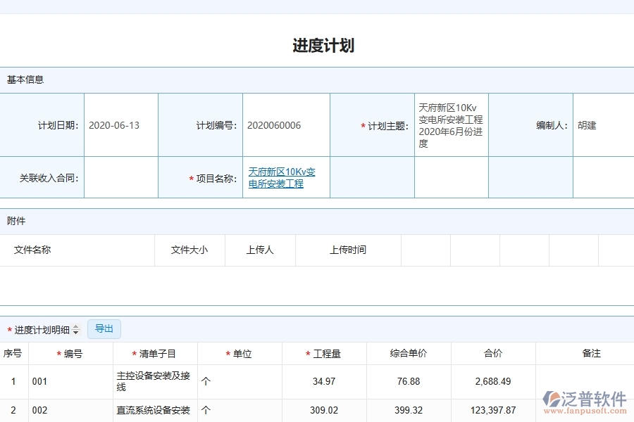 泛普軟件的電力工程項目管理系統(tǒng)在產值進度計劃中的作用