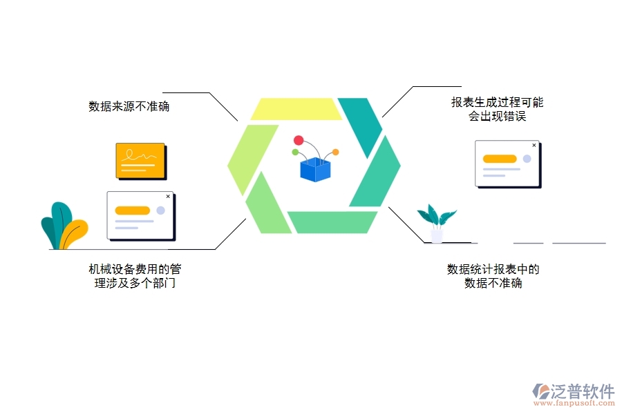 在電力企業(yè)機械費統計報表過程中可能存在的問題有哪些