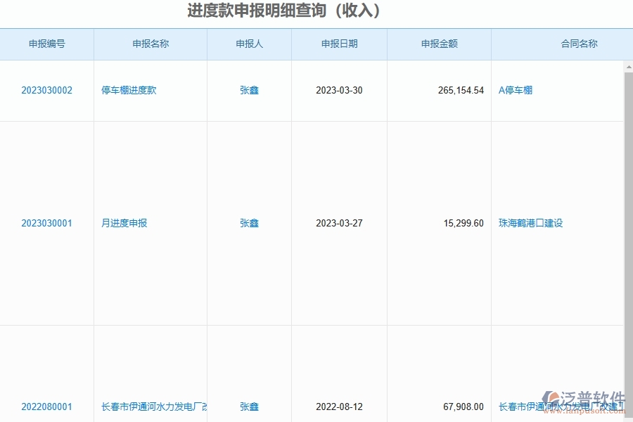 泛普軟件-市政工程項(xiàng)目管理系統(tǒng)在進(jìn)度款申報(bào)明細(xì)查詢(收入)中的作用