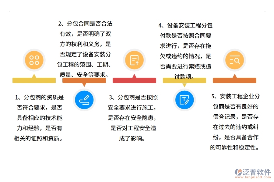 在設(shè)備安裝工程企業(yè)中分包付款常見的問題