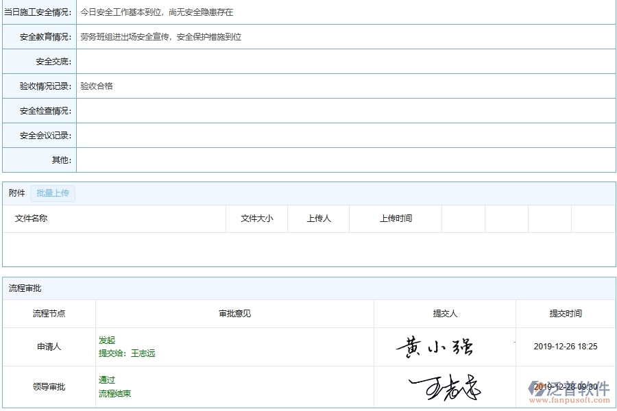 建筑安裝工程安全管理軟件系統(tǒng)的應(yīng)用場景