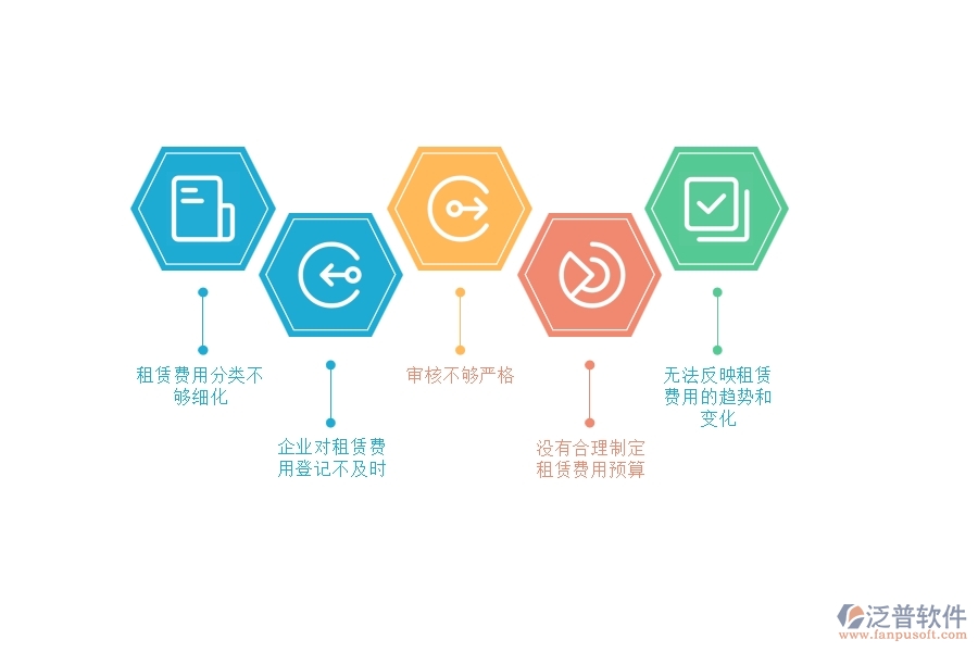 在電力工程企業(yè)管理中租賃報表方面存在的問題