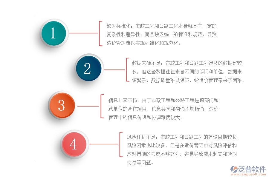 市政工程與公路工程造價對比管理不足之處