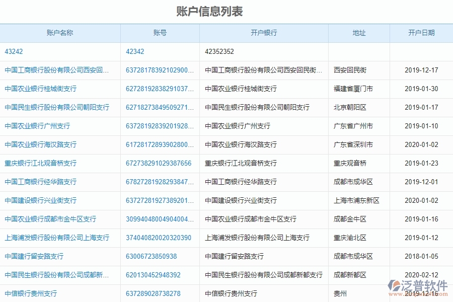 泛普軟件-設(shè)備安裝工程行業(yè)管理系統(tǒng)中財(cái)務(wù)管理帶給企業(yè)的價(jià)值