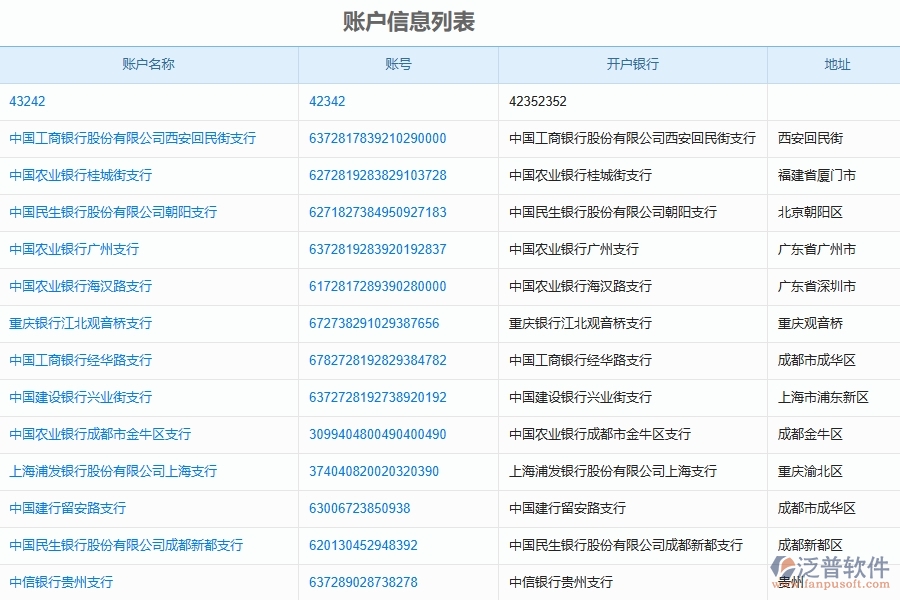 泛普電力工程項(xiàng)目管理系統(tǒng)在賬戶信息查詢中的作用