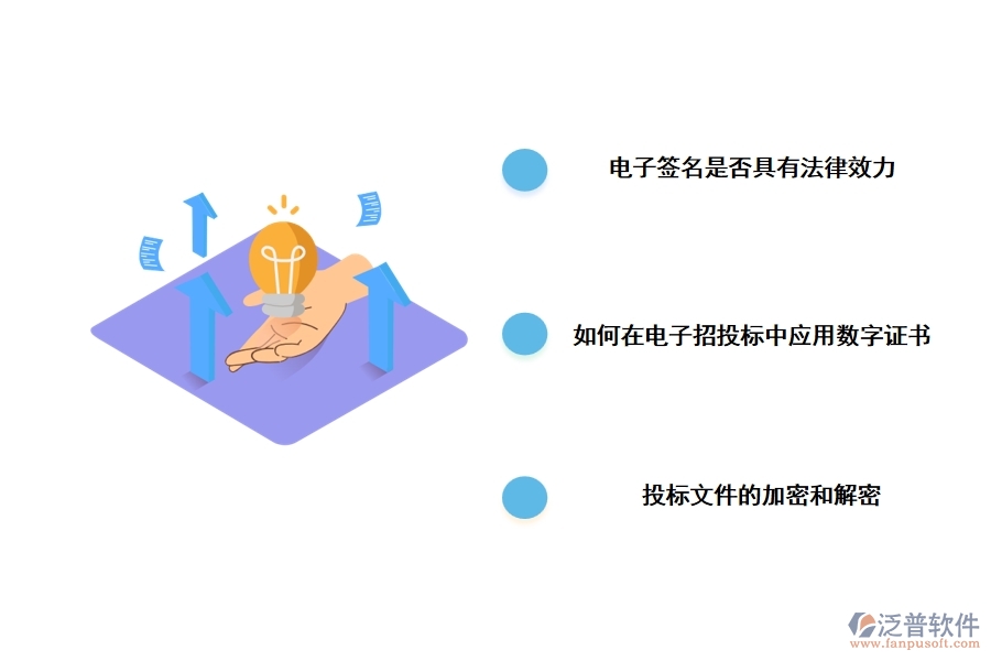 電力行業(yè)在招標(biāo)文件購買時遇到的問題